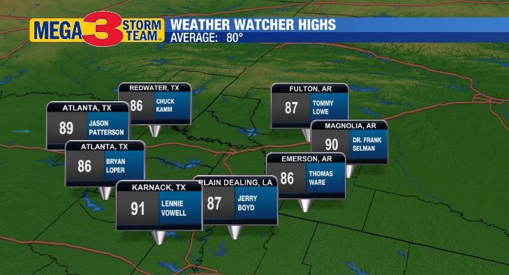 North ArkLaTex Weather Watcher Highs